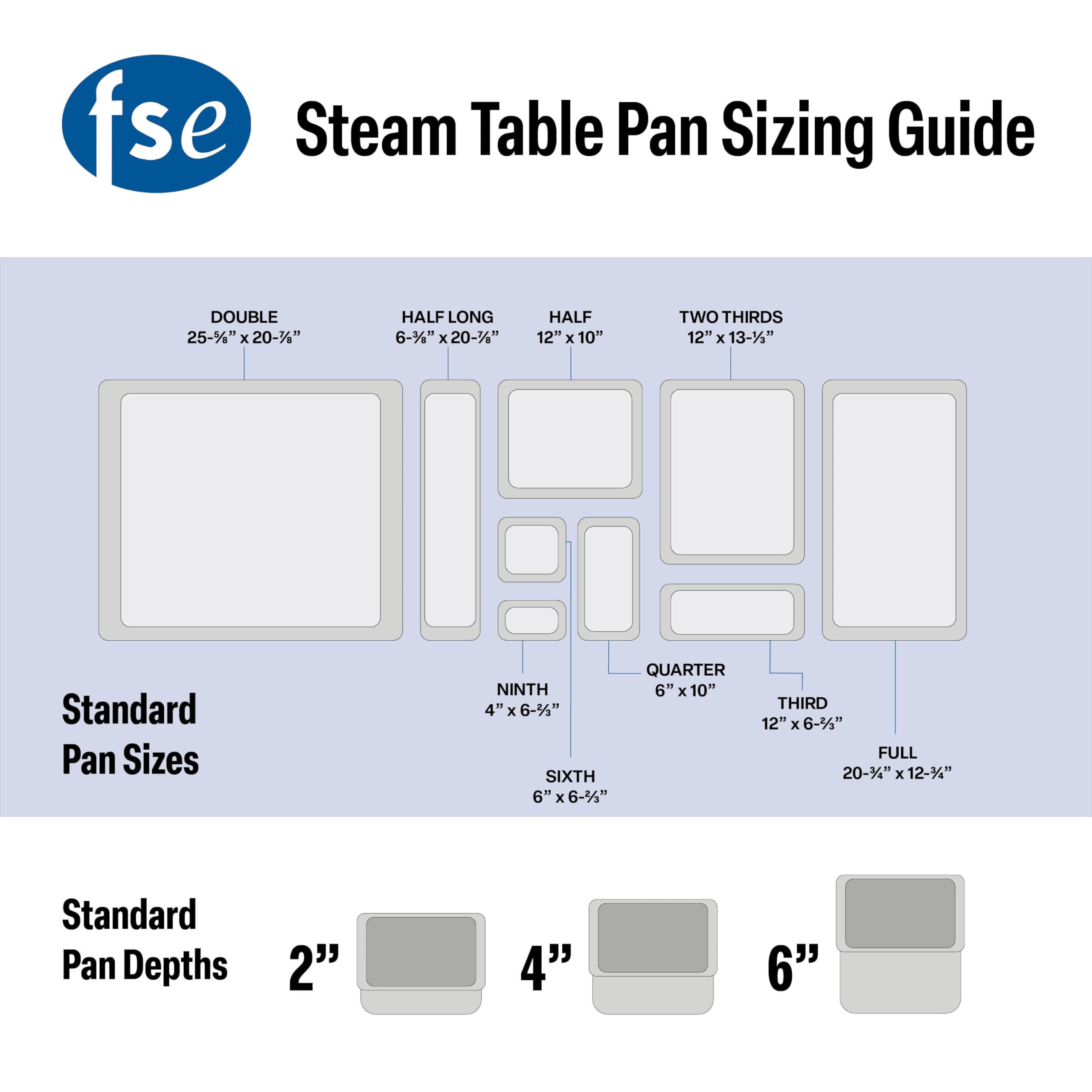 FSE Steam Table Pan Set, 1/2 Size, 6" Deep, Anti-Jam, 25 Gauge, 18/8 Stainless Steel, NSF, Dishwasher Safe, (Set of 6)