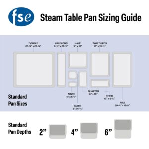 FSE Steam Table Pan Set, 1/2 Size Long, 4" Deep, Anti-Jam, 24 Gauge, 18/8 Stainless Steel, NSF, Dishwasher Safe, (Set of 6)