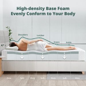 Wellos Queen Size Mattress 12 Inch Memory Foam Bed Mattress in a Box,CertiPUR-US Certified，Fiberglass Free Mattress, Cooling Gel Queen Mattress Medium Firm for Supportive & Pressure Relief