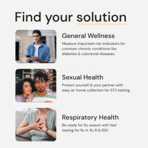 Simple HealthKit At-Home Expanded STD Test Kit for Chlamydia, Gonorrhea, Trichomoniasis, HIV & Syphilis - STD HIV Test Kit - Free Follow-Up Care & Fast Lab Results