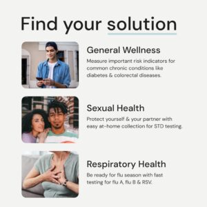 Simple HealthKit Colon Health FIT Home Test - At-Home Test for Colon Health - Free Follow-Up Care & Fast Lab Results