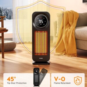 Givebest Touch Panel Space Heaters for Indoor Use, 1500W Fast Heating Electric Heater with Remote, 5 Modes, Quiet and Night Light, Thermostat Control, Ideal for Bedroom, Office