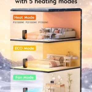 Givebest Touch Panel Space Heaters for Indoor Use, 1500W Fast Heating Electric Heater with Remote, 5 Modes, Quiet and Night Light, Thermostat Control, Ideal for Bedroom, Office