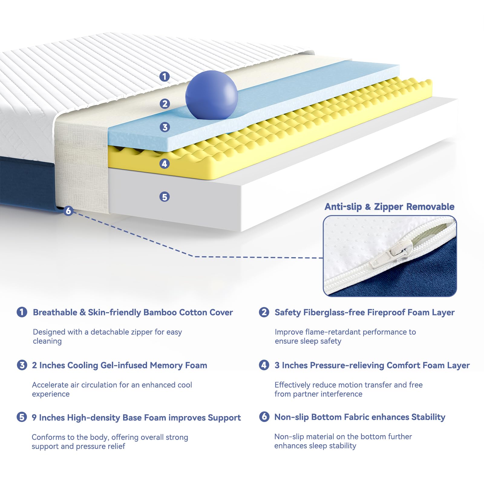 HEMERA Queen Mattress, 12 Inch Green Tea Cooling Gel Memory Foam Mattress Queen, Bed Mattress in a Box CertiPUR-US Certified, Supportive & Fiberglass Free, Washable Cover, Medium Firm, 80"*60"