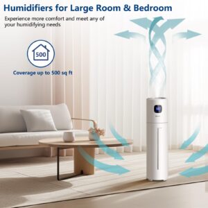 Large Humidifiers for Bedroom, 9L/2.5Gal Ultrasonic Cool Mist Humidifier, Easy Clean Humidifier with 350ML/H Large Mist Speed, Quiet Tower Humidifier, Suitable for Kids Room Plant Yoga (White)