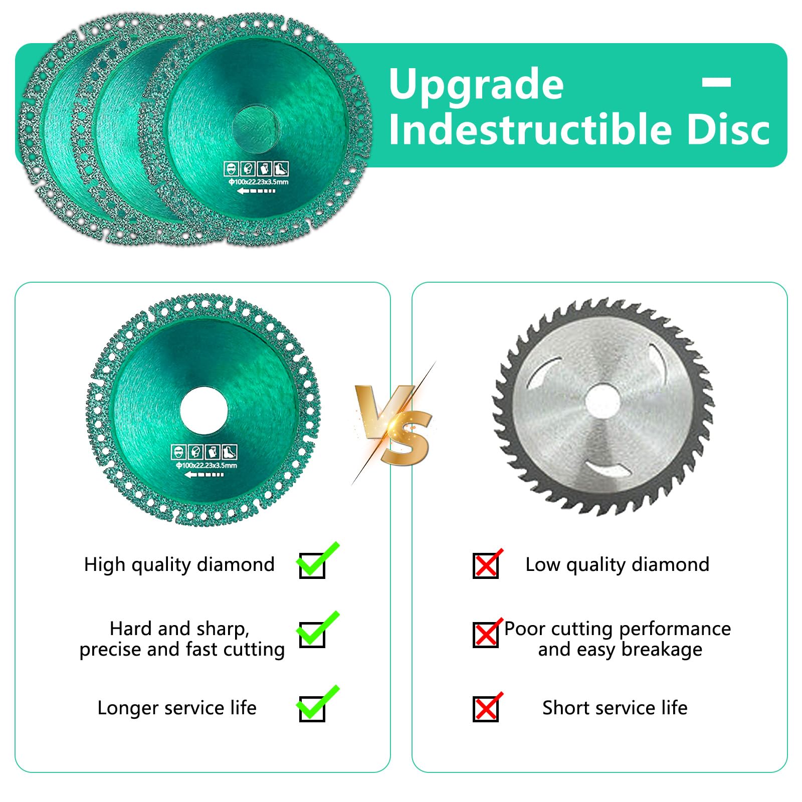 Indestructible Disc for Grinder, 5Pcs 100mm Indestructible Disk Multifunctional Cutting Saw Blade Ultra-Thin Diamond Circular Saw Blade for Angle Grinder(Inner Hole 22.23mm)