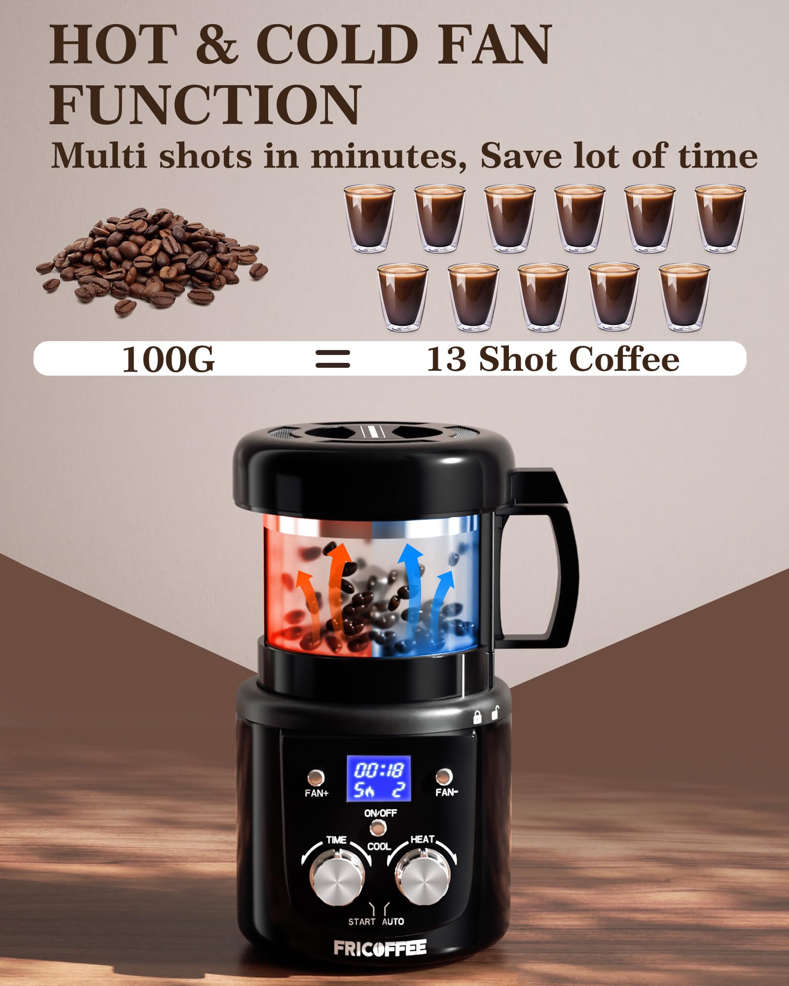 WantJoin Coffee Bean Roaster Machine for Home Use, Coffee Roaster with Timer, Transparent Thickened Glass, Auto&Diy Mode, 100g per use, Father's Day Gift for Coffee Drinker, Friends,1400W