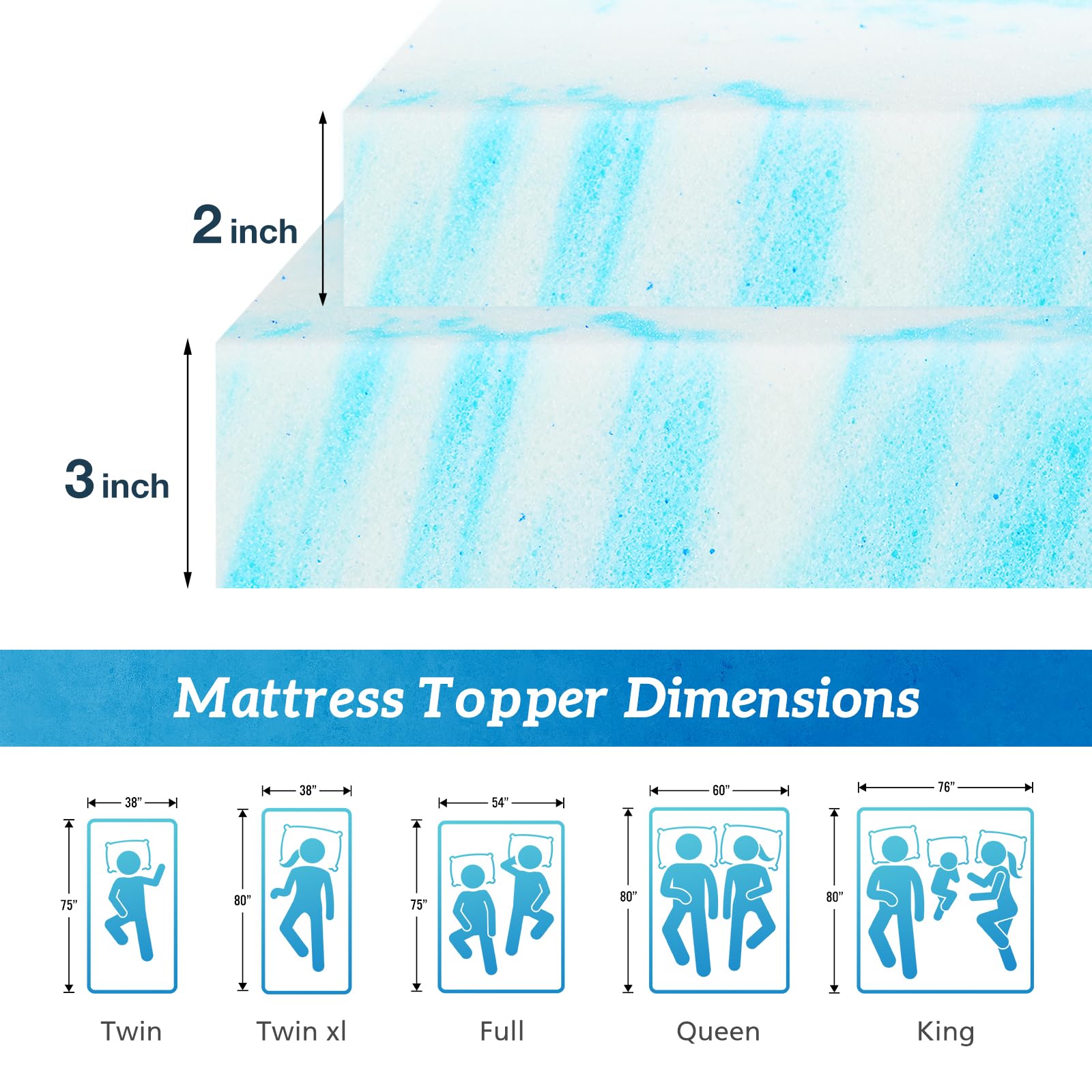 Sweetcrispy Mattress Topper Full, Cooling Gel Infused Memory Foam Bed Toppers for Full Size Bed, 2 Inch Thick Soft Mattress Pads for Sleeper Sofa, RV, Camper, CertiPUR-US Certified, Blue