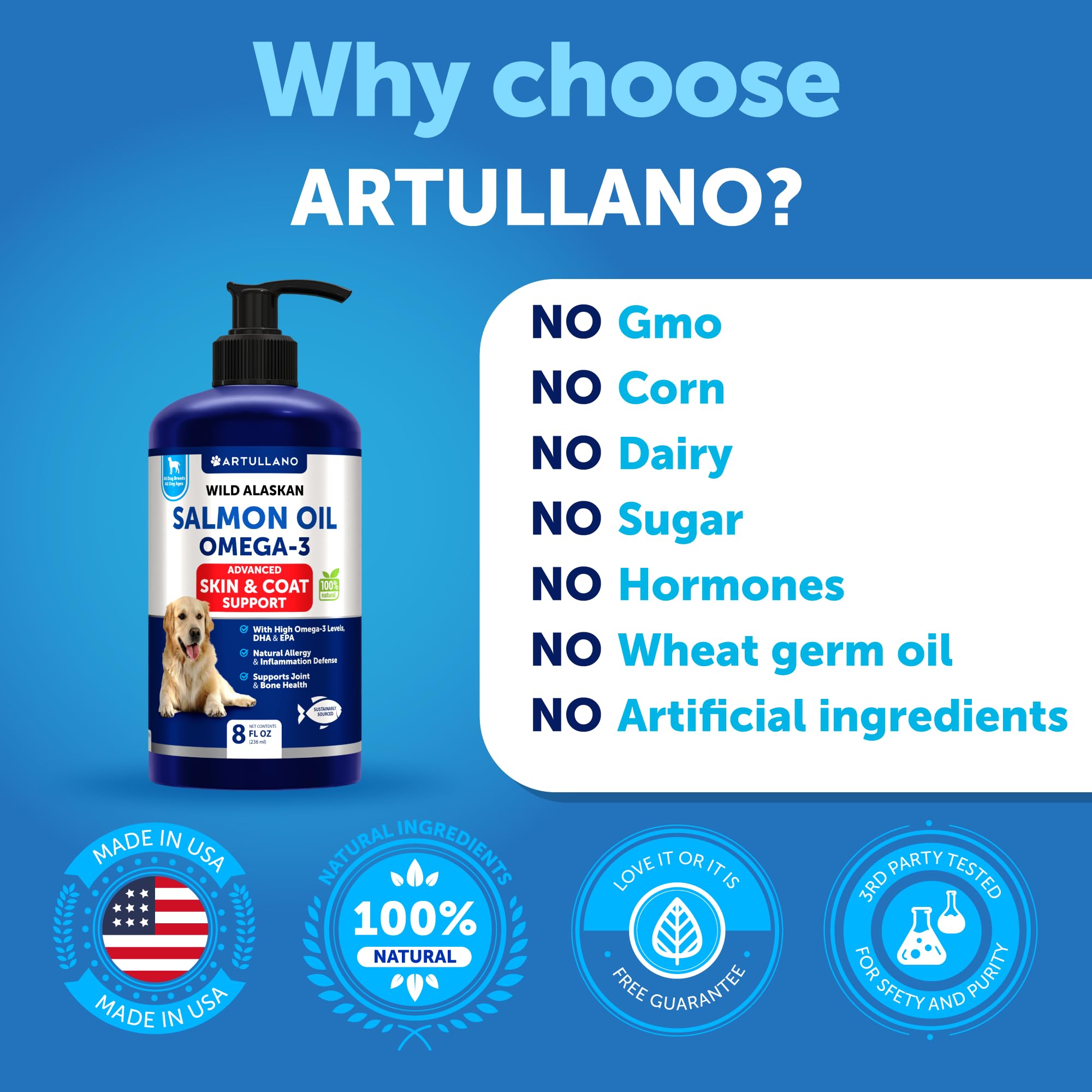 Wild Alaskan Salmon Oil for Dogs - Salmon Oil for Dogs Skin and Coat - Dog Salmon Oil Liquid for Food - Omega 3 Fish Oil for Dogs Itch & Allergy - EPA & DHA Fatty Acids - Shedding Supplement