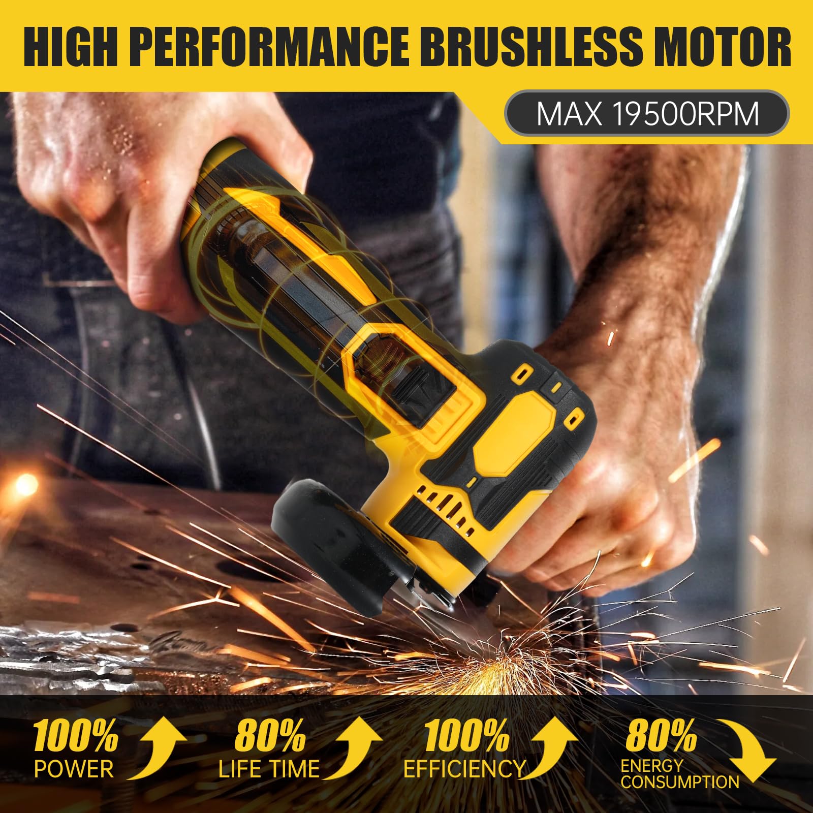 VTWTV Cordless Brushless Mini Angle Grinder Kit, Grinding Disc 3in/76mm, 19500rpm Mini Lightweight Electric Grinding Tool Handheld Cutter with 2 PCS 12V1500mAh Batteries & 6PCS Cutting Discs