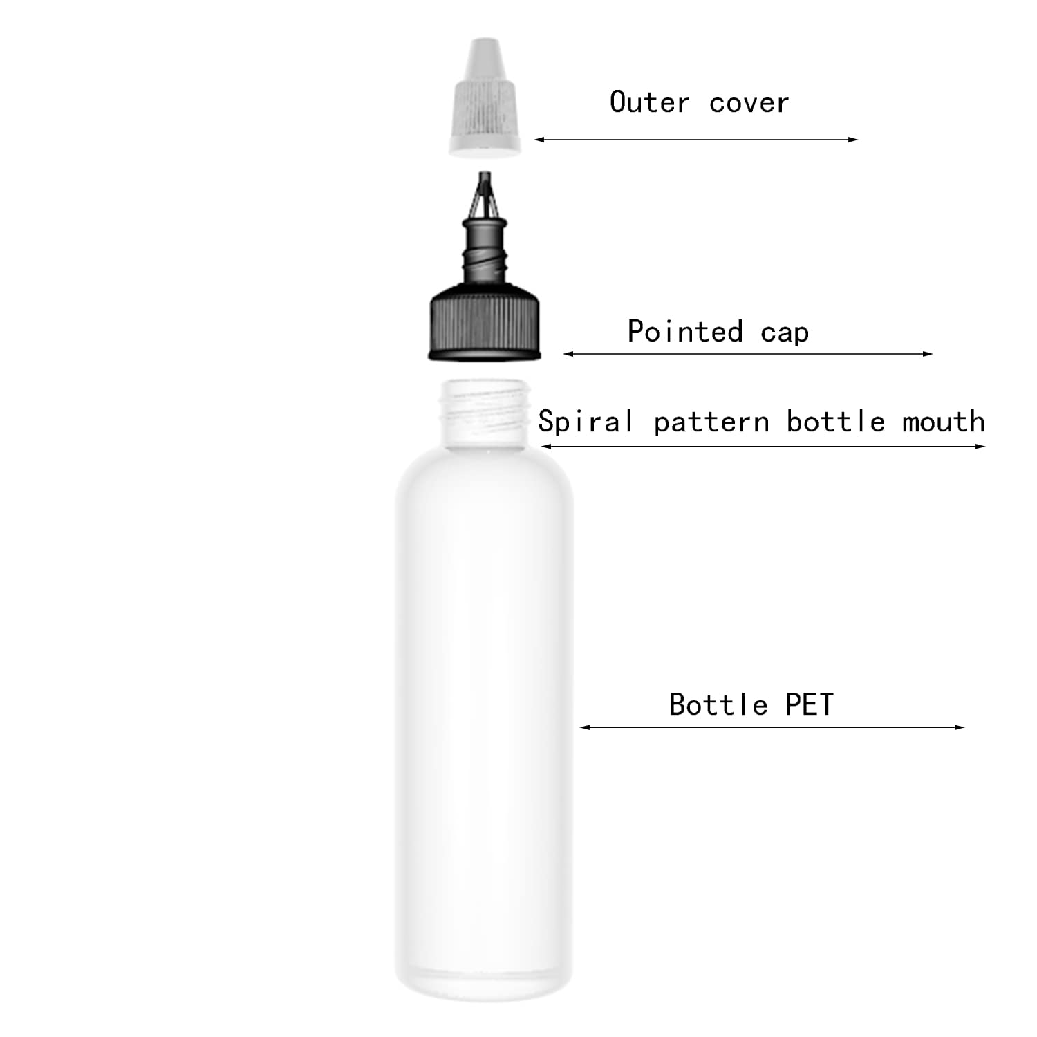 XYSMZM 2 Pcs 16oz Dispensing Bottles, Plastic Squeeze Bottles with Twist Top Cap