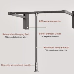 Pull Down Closet Rod for Hanging Clothes, Retractable Wardrobe Hanger for Cabinet Inside Width 26"~35", Aluminium alloy Tubing with Plastic Housing, 44 lb Weight Rating