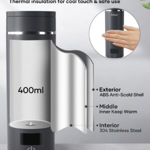 Sekaer Travel Portable Electric Kettle, Small Tea Kettle Coffee Mini Hot Water Boiler, 400mL & 304 Stainless Steel, with 4 Variable Presets and Auto Shut-Off SKE-840G