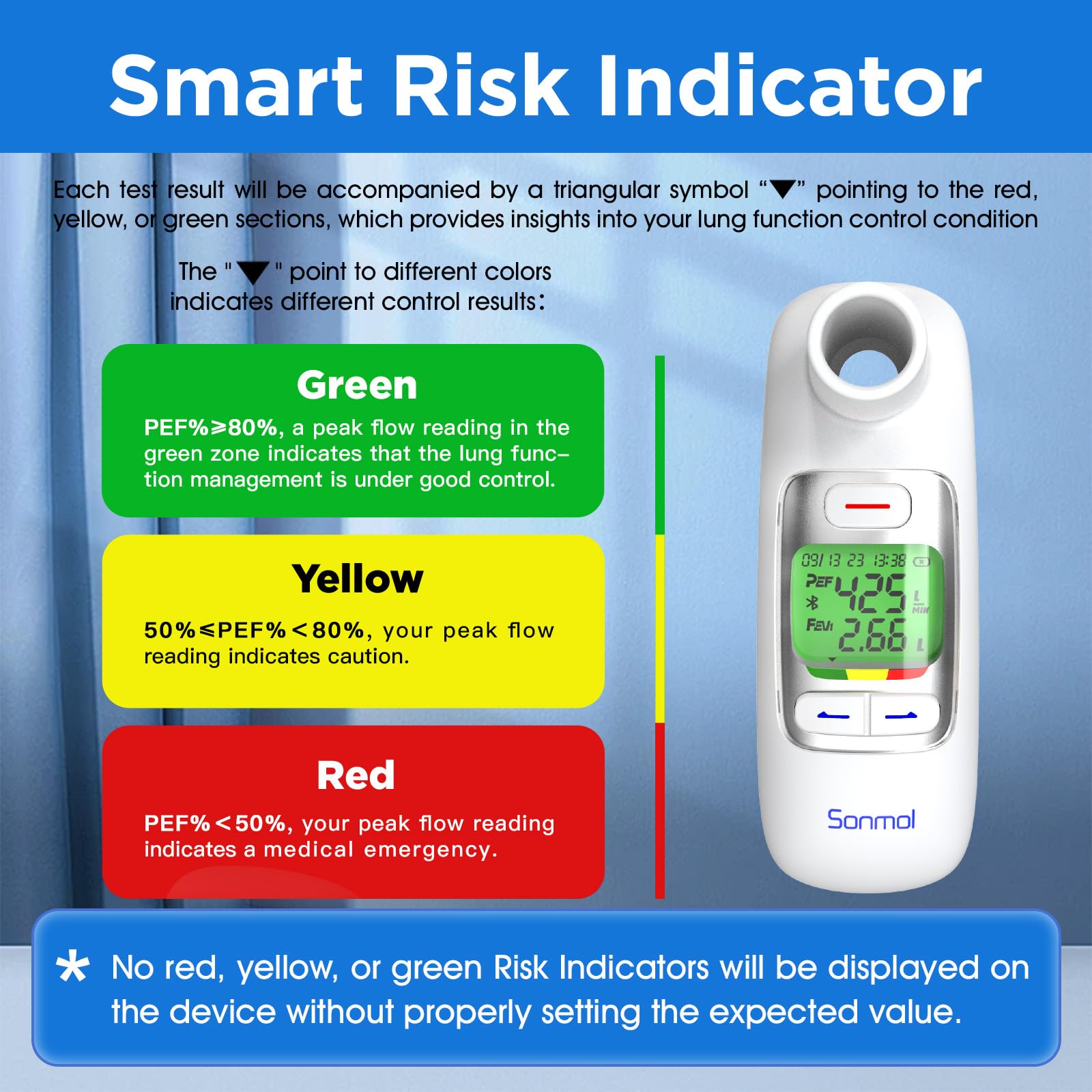 Peak Flow Meter，Portable Peak Flow Meter Test PEF & FEV1 for Kids Adults Asthma COPD & Other Lung Conditions Monitor, Tracking App Bluetooth Connection with 300 Records Storage Function