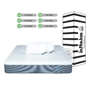 12 Inch Hybrid Full Mattress, Medium Firm with Memory Foam for Pressure Relieving & Individually Wrapped Springs for Motion Isolation, Affordable Bed Mattress in a Box, CertiPUR-US Certified-Full