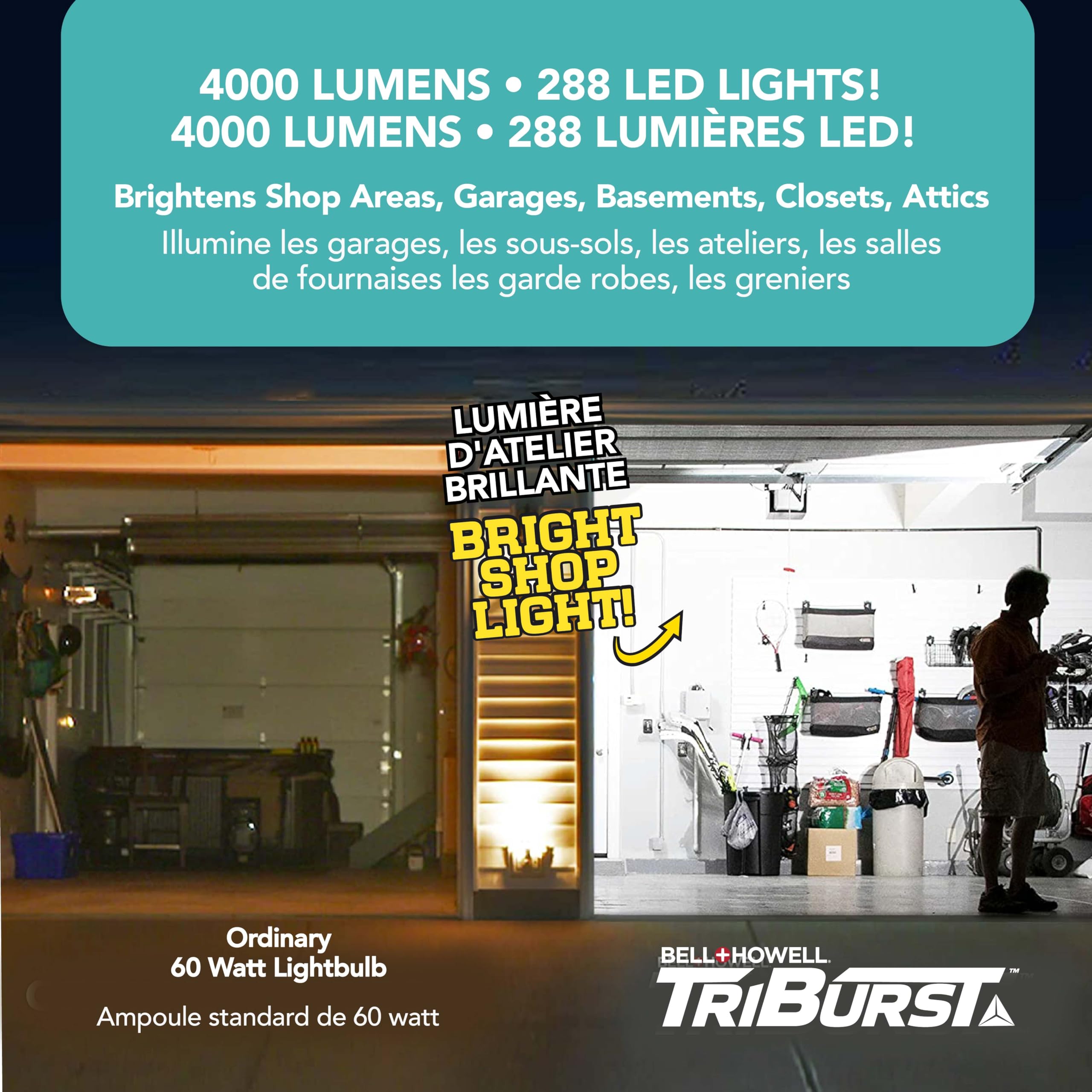 Triburst Shoplight 360 LED Light Bulb, LED Shop Lights, Garage Light Ceiling LED Work Light - 4000 Lumens, 3 Brightness Modes, Adjustable Triple Panel for Indoor, Bedroom, Living Room As Seen On TV