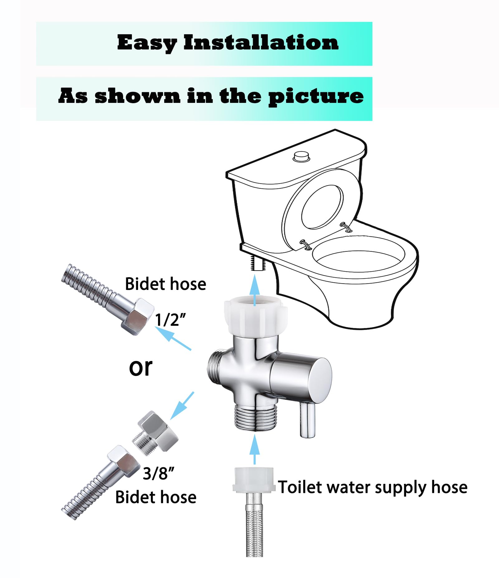 Walkinginrain Bidet T Adapter With Shut off Valve,3 Way T Valve for Bidet, Brass T Adapter for Handheld Toilet, 7/8"×7/8"×1/2" or 3/8"