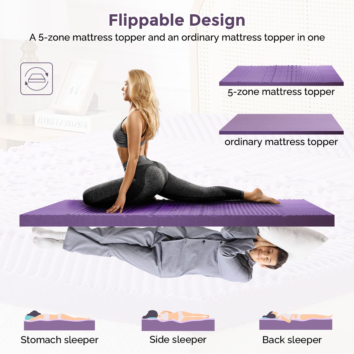 IULULU Mattress Topper, 2 Inch Full Size 5-Zone Gel Memory Foam Egg Crate Bed Topper, Targeted Support, Pressure Relief, CertiPUR-US Certified, Lavender