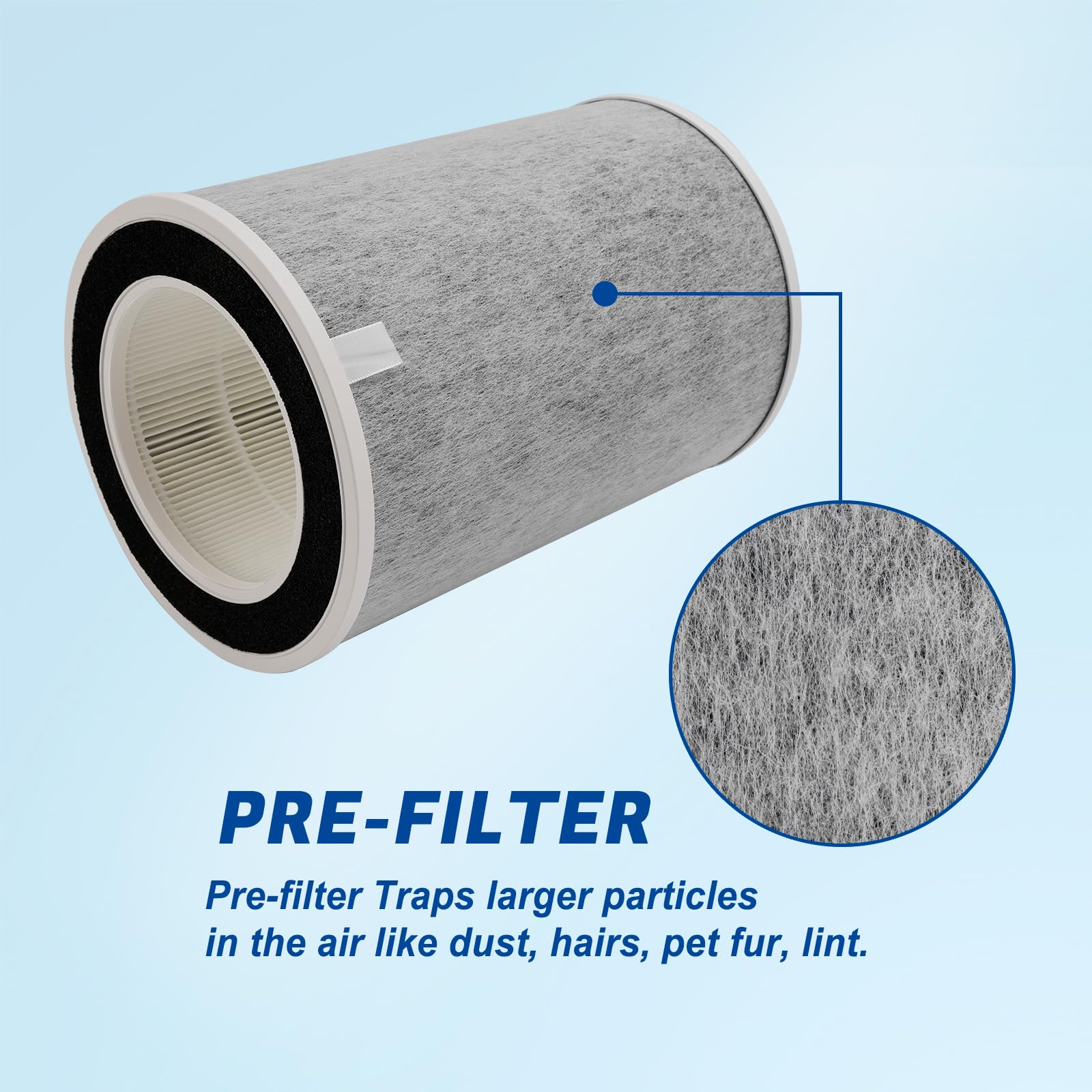 HP202 True HEPA Replacement Filter Compatible with Shark Air Purifier HP201, HP202, UA205, AP1000 and 3-in-1