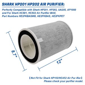 HP202 True HEPA Replacement Filter Compatible with Shark Air Purifier HP201, HP202, UA205, AP1000 and 3-in-1