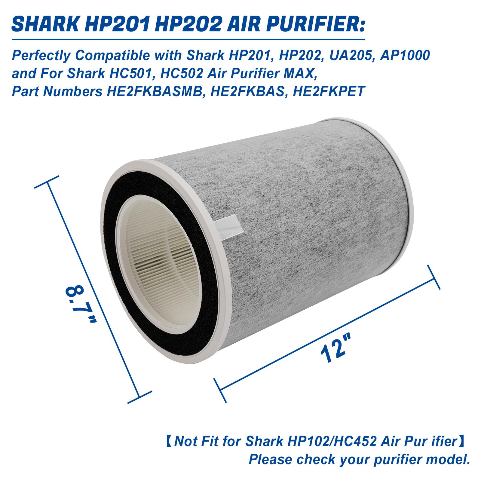 HP202 True HEPA Replacement Filter Compatible with Shark Air Purifier HP201, HP202, UA205, AP1000 and 3-in-1