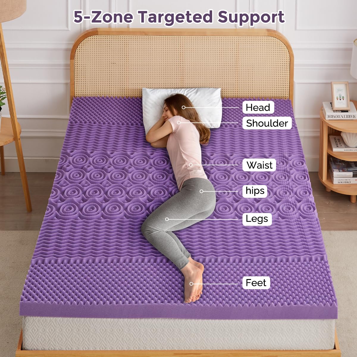 IULULU Mattress Topper, 2 Inch Full Size 5-Zone Gel Memory Foam Egg Crate Bed Topper, Targeted Support, Pressure Relief, CertiPUR-US Certified, Lavender