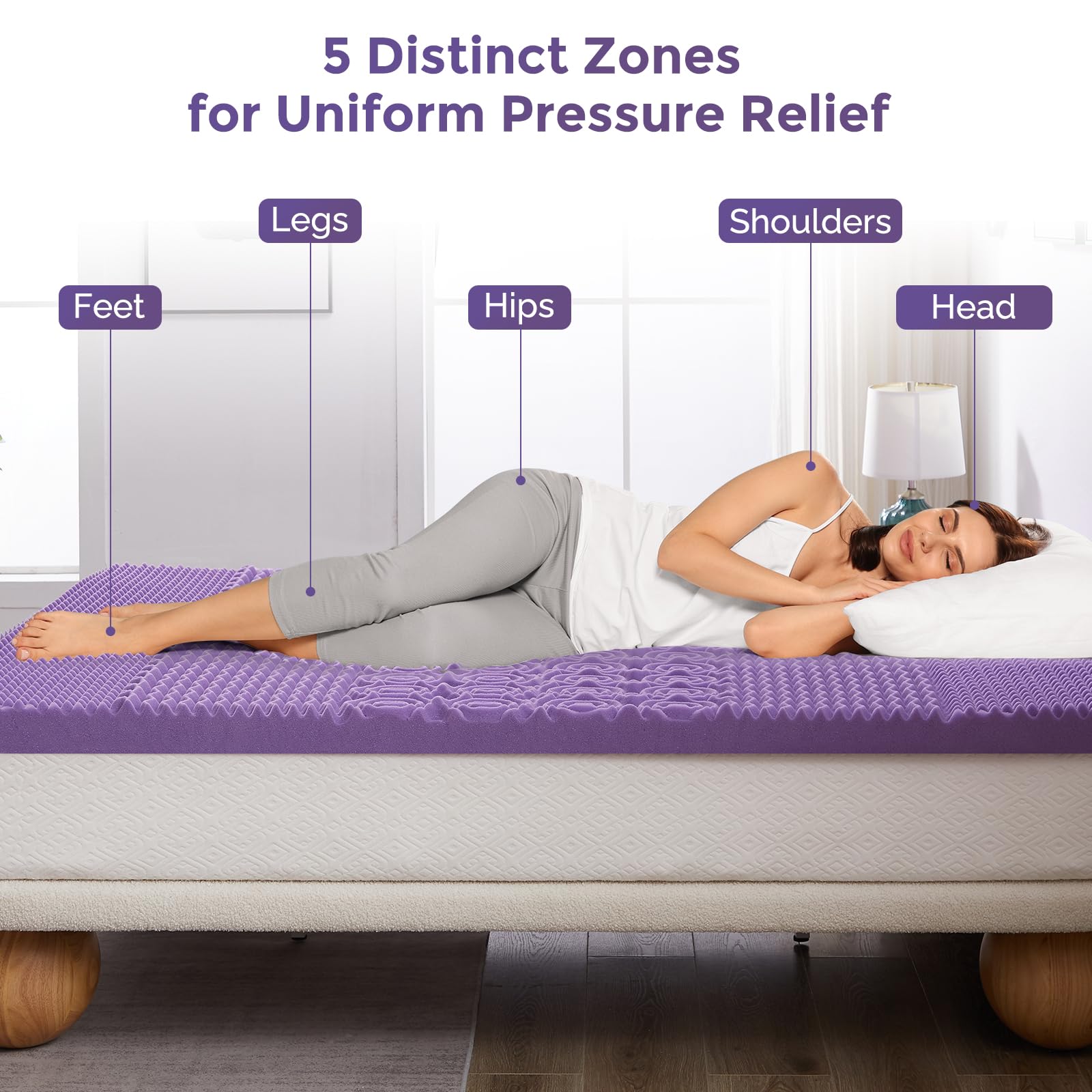 IULULU Mattress Topper Full - 2 Inch 5-Zone Gel Infused Memory Foam Mattress Topper Full Size, CertiPUR-US Certified