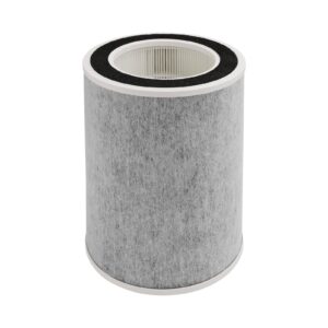 hp202 true hepa replacement filter compatible with shark air purifier hp201, hp202, ua205, ap1000 and 3-in-1