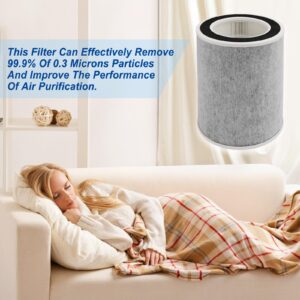 HP202 True HEPA Replacement Filter Compatible with Shark Air Purifier HP201, HP202, UA205, AP1000 and 3-in-1