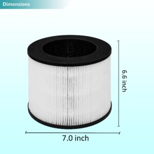 Lhari True HEPA Replacement Filter Compatible with MA Air Purifier 14/14B/14W Models, 3-in-1 H13 True HEPA with Activated Carbon Filter, 2-Pack