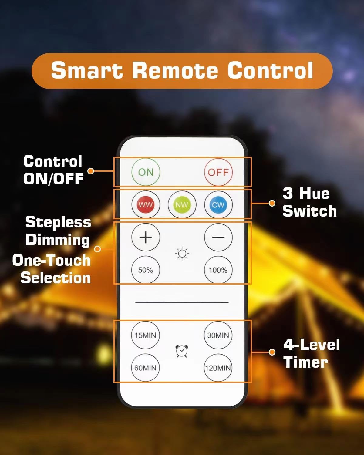 E26 Rechargeable Battery Operated Light Bulb,2Packs,300LM,40W Equivalent,Rechargeable Light Bulbs with Remote Control Timer and 3 Color Temperature,Puck Emergency Lamp,Dimmer,for Non-Hardwired