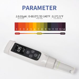 LACHOI pH Meter with ATC Digital PH Tester Pen with Backlight 0.01 High Accuracy Waterproof pH Tester Kit PH Pen Meter Temp/Water Tester for Hydroponics，Aquarium，Pool，Soil