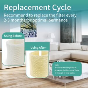 SUNRRA MAF1 Humidifier Filter Compatible with Aircare MA1201, MA0950, MA1200, Kenmore 14906,32-14906, 42-14906, Replace Aircare MA1201 Filter, Kenmore Humidifier Filters 14906, 2 Packs