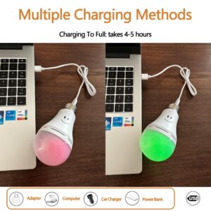 E26 Rechargeable Battery Operated Light Bulb,2Packs,300LM,40W Equivalent,Rechargeable Light Bulbs with Remote Control Timer and 3 Color Temperature,Puck Emergency Lamp,Dimmer,for Non-Hardwired