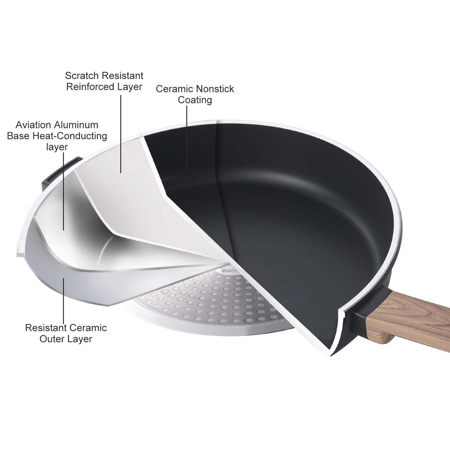 MGC Ceramic Pan With Lid, PFOA&PTFE Free Non Stick Frying Pans,Oven and Dishwasher Safe, Compatible with All Stovetops (Black, 8Inch)