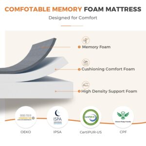 Sweetnight Full Size Mattress, 12 Inch Full Memory Foam Mattress for Pressure Relief with Breathable Fabric, Medium Plush Full Mattress in a Box, CertiPUR-US Certified Full Bed Mattress