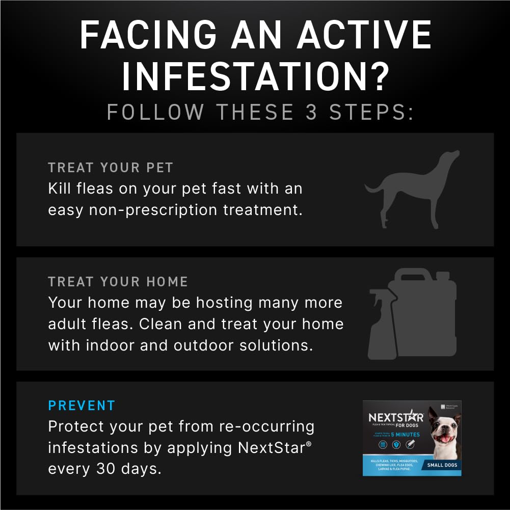 NEXTSTAR Flea and Tick Prevention for Dogs, Repellent, and Control, Fast Acting Waterproof Topical Drops for Small Dogs, 1 Month Dose