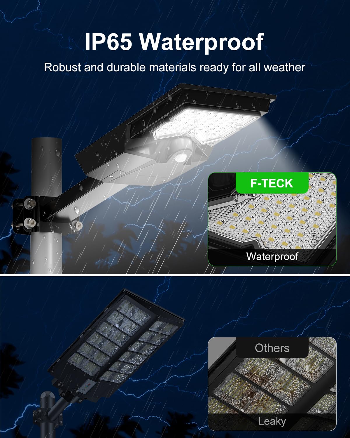 F-TECK Bright Solar Powered Street Lights Outdoor Motion Sensor Flood LED with Waterproof for Outside Backyard, Driveway, Parking Lot, Garage, Barn, Security Area Lighting with Remote Control Switch