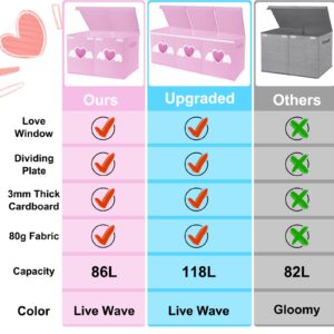 Xmasorme Extra Large Toy Box Chest, Toy Storage Organizer Bins with Transparent Windows, Foldable Storage Box for Kids,Boys,Girls,Toddler,Nursery Room,Playroom(Pink Heart)