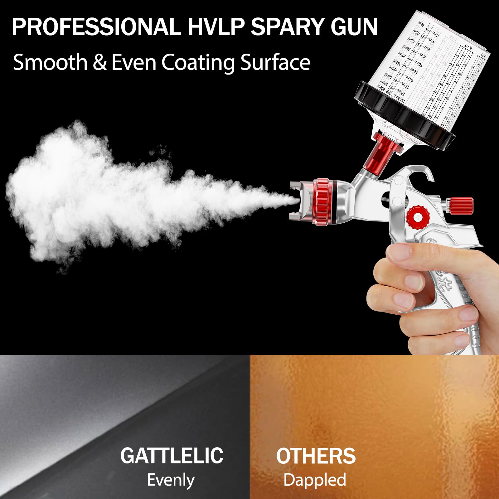 GATTLELIC HVLP Spray Gun with Air Compressor Regulator 10pcs 600cc Mixing Cup and Lids, Air Spray Paint Gun with 1.4/1.7/2mm Nozzles, Automotive Paint Sprayer for Car, House Painting, Furniture