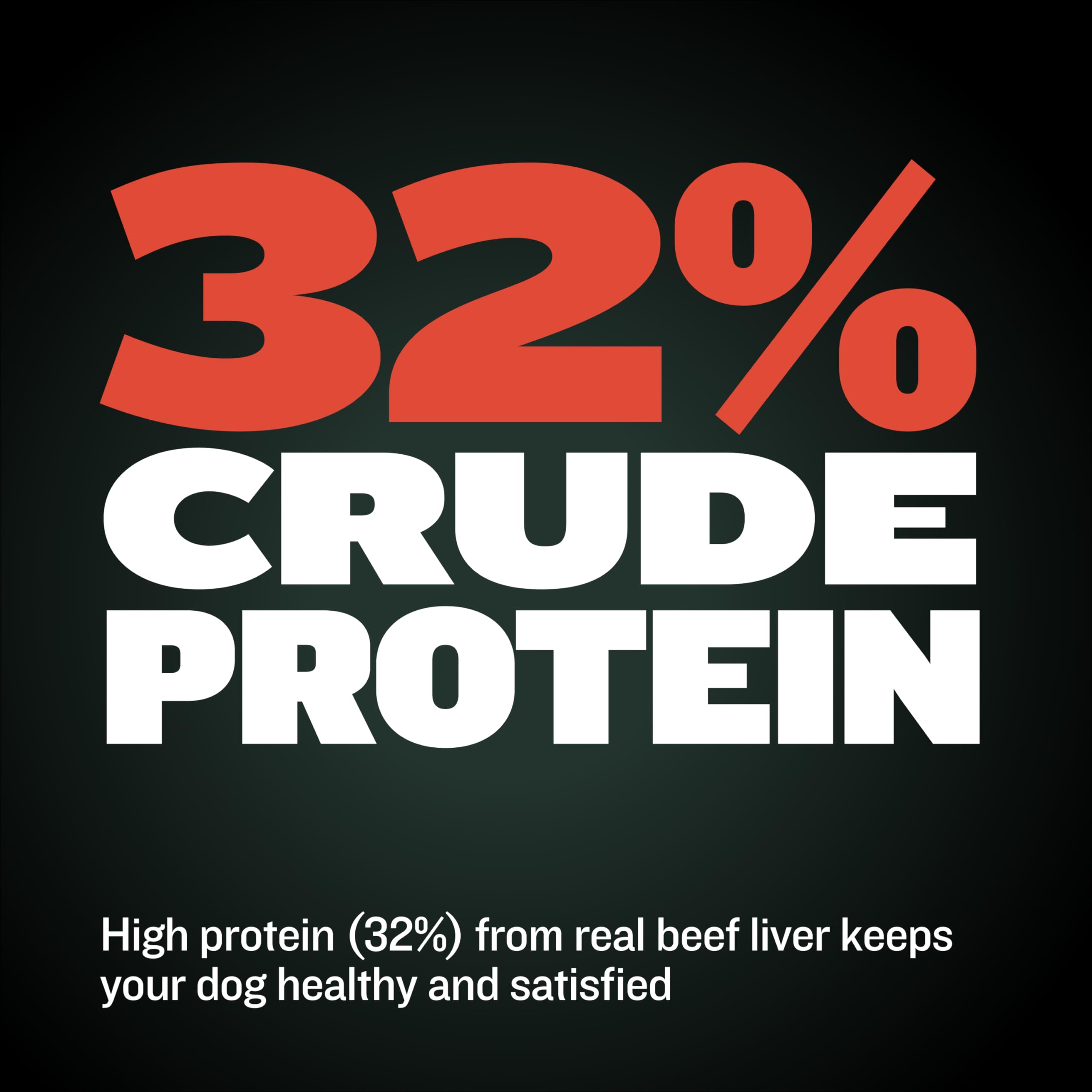 Bully Max Premium High Protein Dog Treats for Puppy & Adult Dogs - Training Dog Food Treats with 32% Protein, Real Meat, Veggies & BCAAs for Small, Medium & Large Breeds, Beef Flavor, 400g Bag