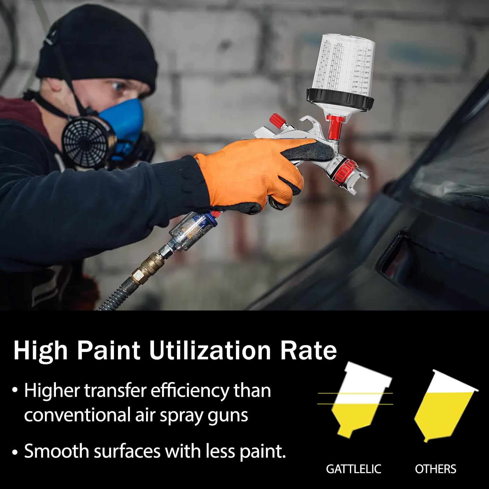 GATTLELIC HVLP Spray Gun with Air Compressor Regulator 10pcs 600cc Mixing Cup and Lids, Air Spray Paint Gun with 1.4/1.7/2mm Nozzles, Automotive Paint Sprayer for Car, House Painting, Furniture