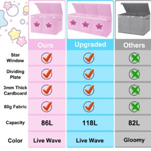 Xmasorme Extra Large Toy Box Chest, Toy Storage Organizer Bins with Transparent Windows, Foldable Storage Box for Kids,Boys,Girls,Toddler,Nursery Room,Playroom(Light Pink Star)