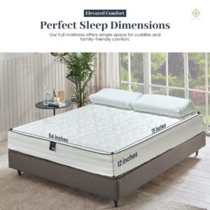 Aylas Furniture Full Size Mattress - 12 Inch Cool Memory Foam & Spring Hybrid Mattress with Breathable Cover - Tight Top - Rolled in a Box by Oliver & Smith