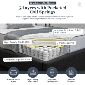 Aylas Furniture Queen Size Mattress - 12 Inch Cool Memory Foam & Spring Hybrid Mattress with Breathable Cover - Tight Top - Rolled in a Box by Oliver & Smith