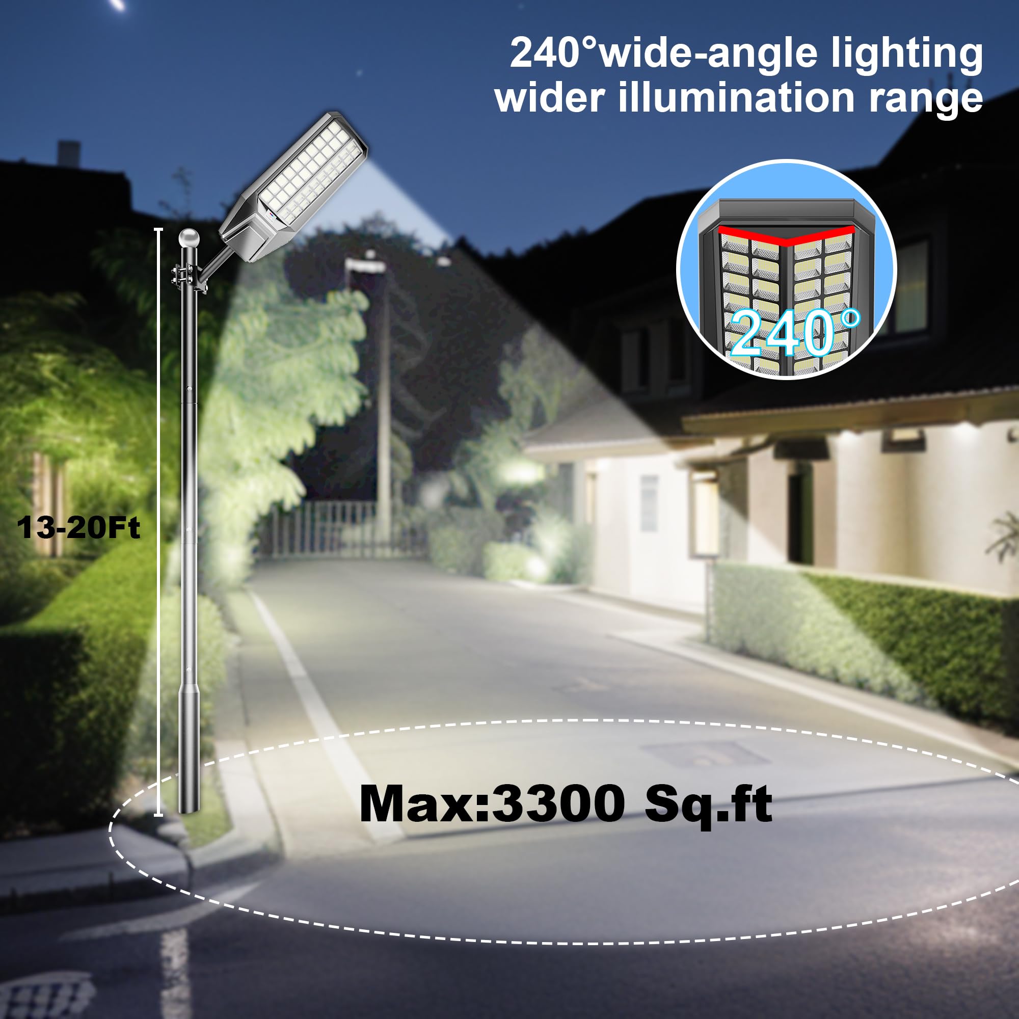 loyoele 8000W Solar Street Lights Outdoor 400000 Lumens Solar Flood Lights with Remote Control & Motion Sensor, Waterproof IP67 Dusk to Dawn Solar Lights for Garden,Yard, Path, Parking Lot 2-Pack