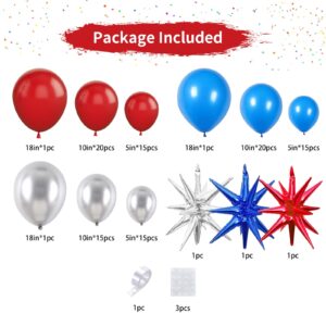 Spider Theme Balloon Garland Kit,Red Blue Balloon Arch Kit,Red Blue Silver Balloon Arch for Independence Day Graduation Super Spider Hero Theme Party Superhero Theme Decorations