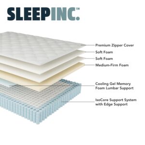 Sleep Inc. Sleep Solutions 12" Medium Hybrid Mattress