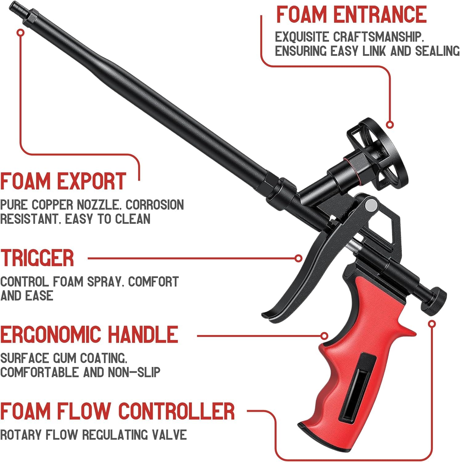 Pack of 2 Red Foam Gun – Heavy Duty PU Foaming Sealant Sprayer for Caulking and Insulation Professional Foaming Gun Spray Application for Filling and Sealing Caulking Gun