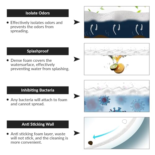 WOODBRIDGE B0931S Voice Control Smart Bidet Toilet with 1.28 GPF Dual Flush Auto Open & Close,Foot Sensor Flush,1000 Gram Map Flushing Score,LED Display,Chair Height Design and Cleaning Foam Dispenser